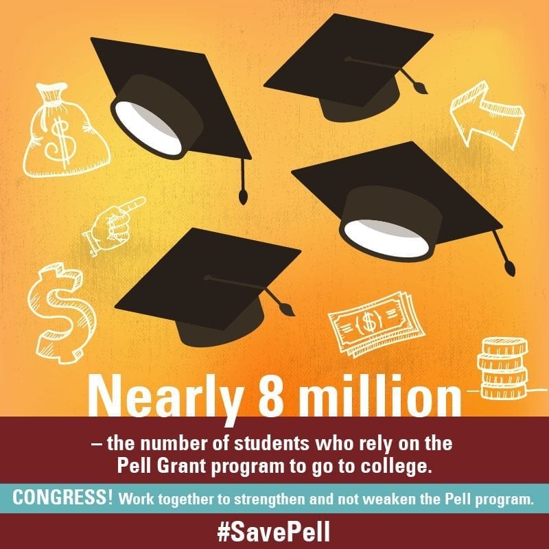 Nearly 8 millions students a year use Pell Grants to attend college